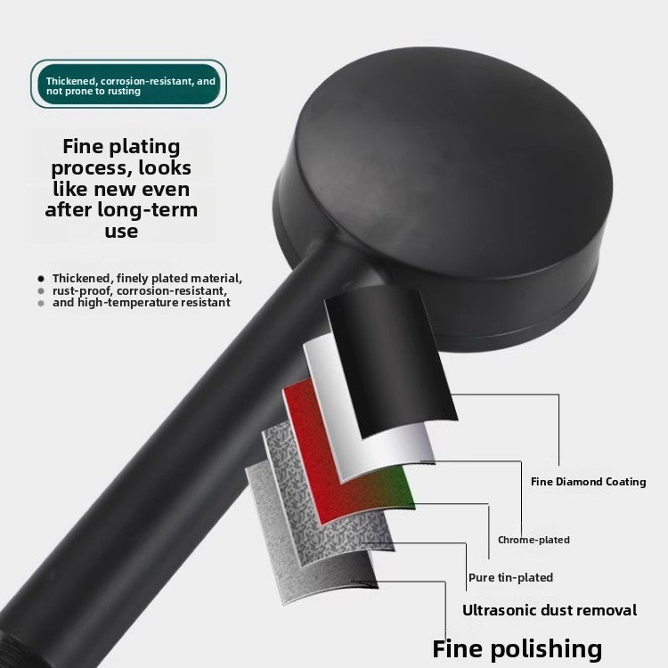 Adjustable Handheld Shower Head with 5 Spray Modes