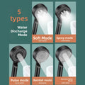 Adjustable Handheld Shower Head with 5 Spray Modes
